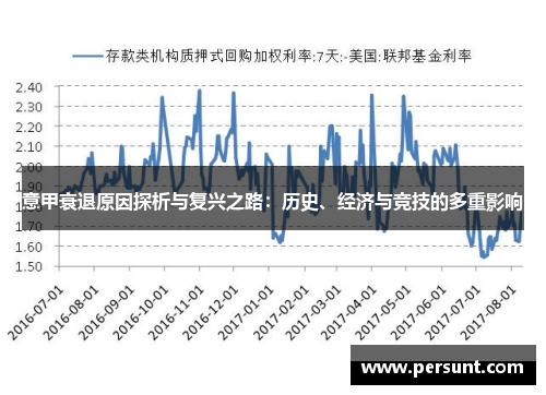 意甲衰退原因探析与复兴之路：历史、经济与竞技的多重影响